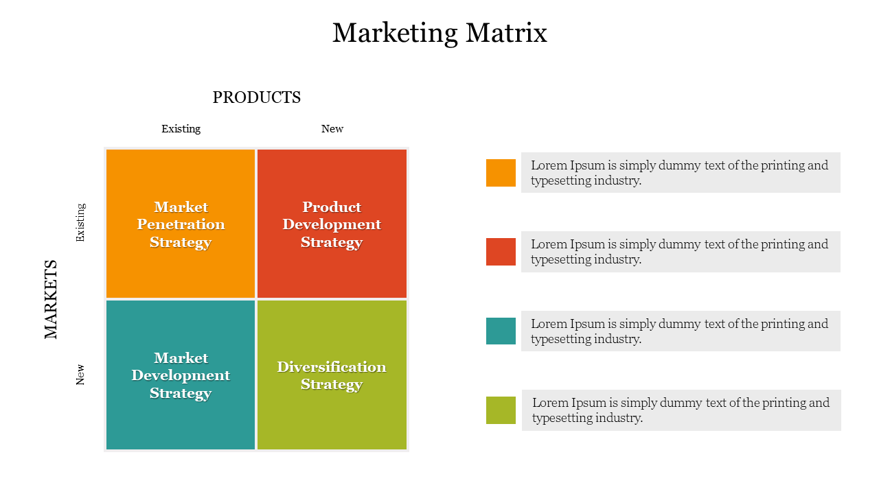 Marketing Matrix PowerPoint Presentation Template Slide